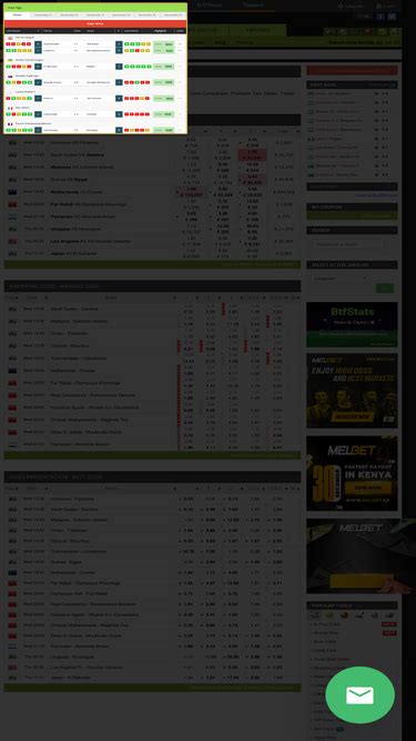 betwatch fr|Concurrents de betwatch.fr .